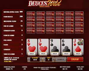 Deuces Wild by Playtech  -  Playtech